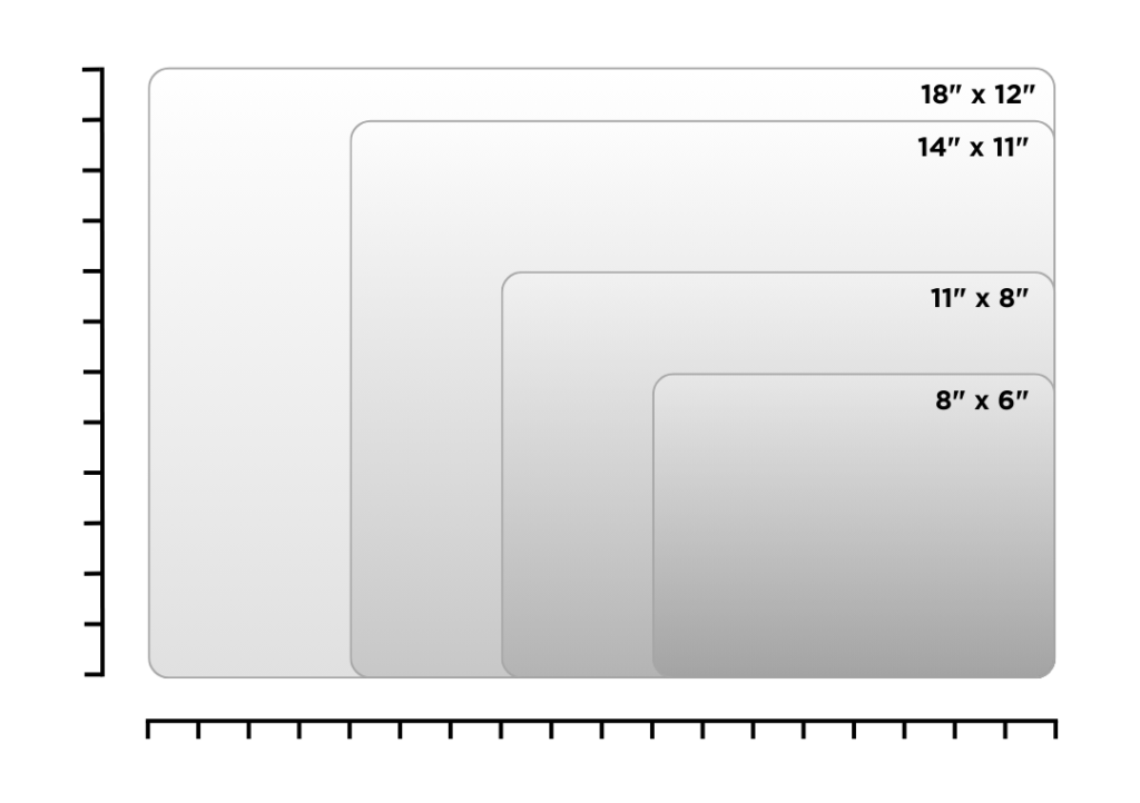 Mat Size Comparison